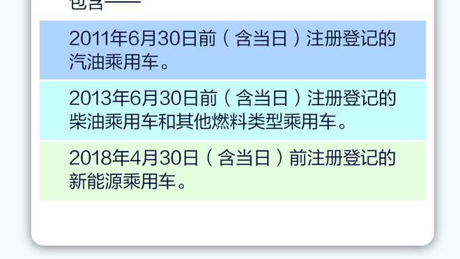 火箭登！哈登近4年首次单场命中至少8个三分 上一次还是在火箭