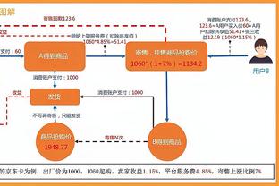 状态好！拉比奥特近2个赛季进14球，意甲中场球员中最多