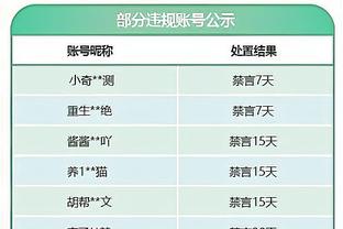 足球报：足够了解中国足球，伊万科维奇是国足主帅合适人选