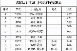 黄蜂主帅：今日我们的进攻打得不好 但是防守很棒